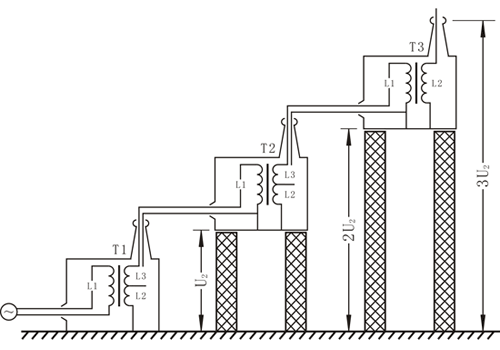 由单台高压试验变压器组成的串级式试验变压器示意图