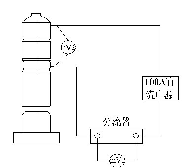 断路器导电回路电阻的测量示意图