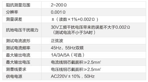 大型接地网接地阻抗测试系统技术参数