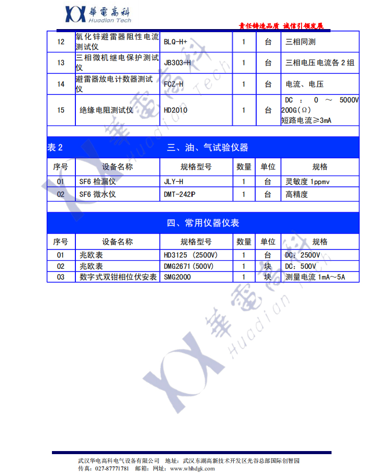 2018申报电力承试三级资质设备清单（2）